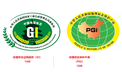 全省第一!湛江的這些國(guó)家地理標(biāo)志，你知道幾個(gè)？